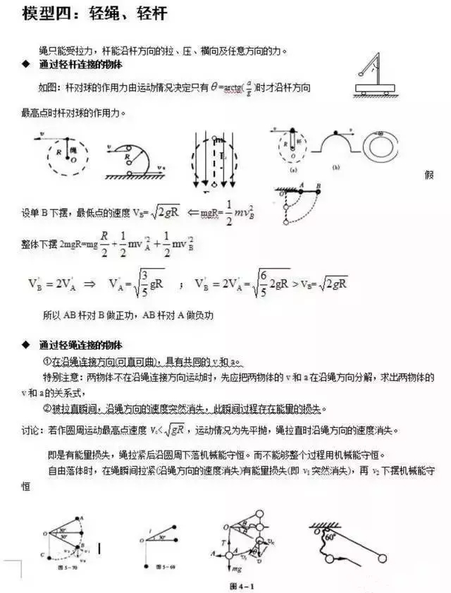 模型四：轻绳、轻杆