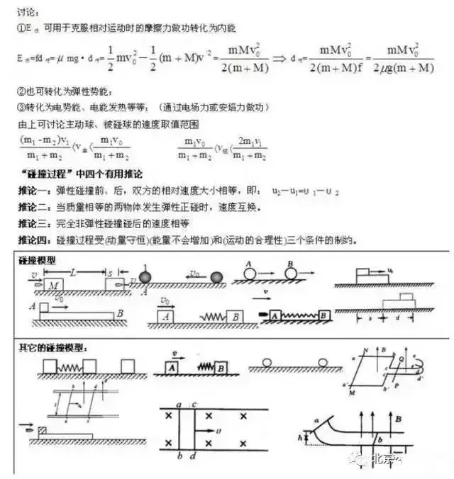 模型七：万有引力 